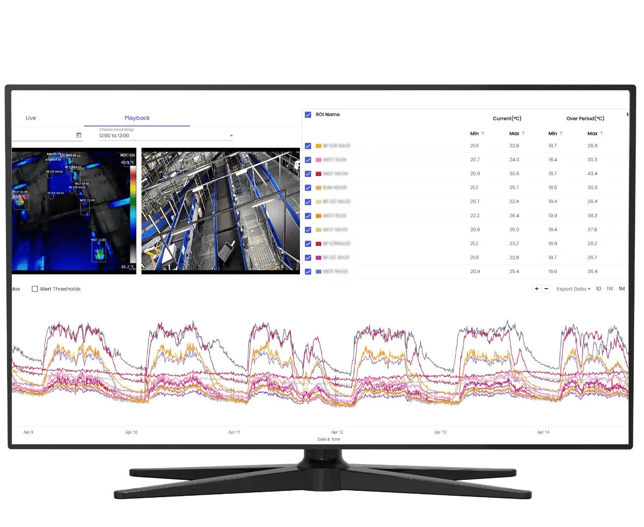 Large screen airport baggage conveyor