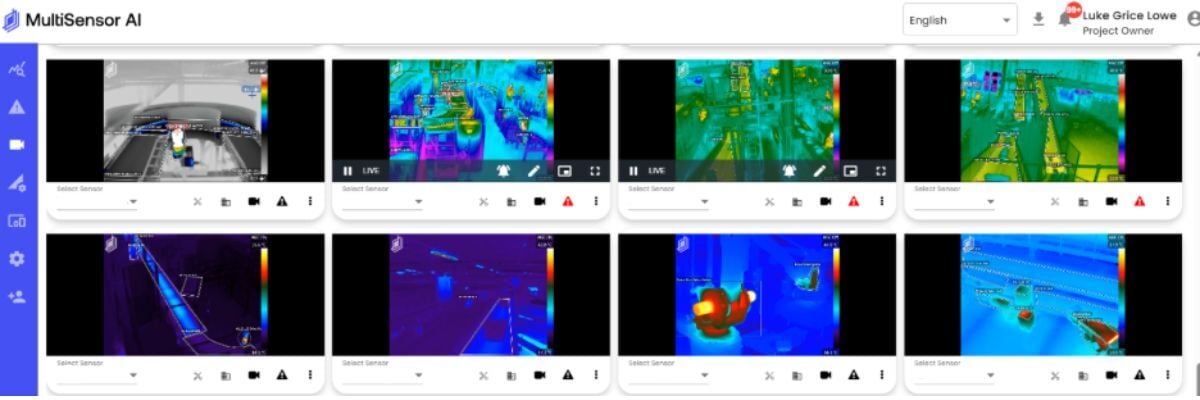 Multi-sensor condition monitoring dashboard displaying thermal imaging and anomaly detection across automated conveyor and robotic sortation infrastructure in a warehouse environment. 