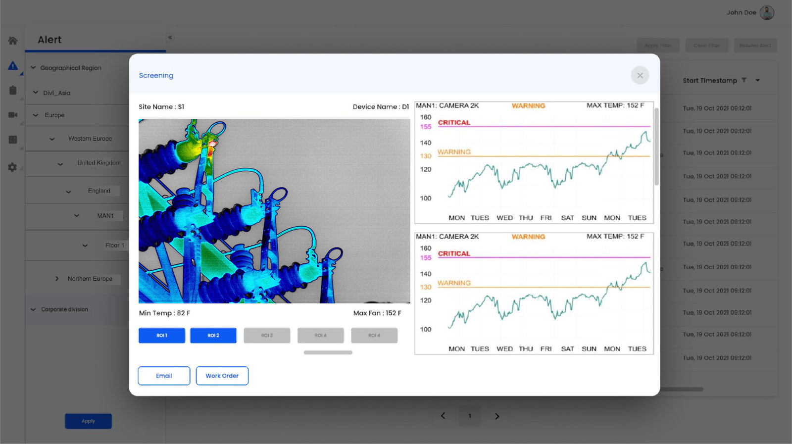 Screenshot of the MSAI Connect monitoring platform displaying thermal imaging data and temperature trend graphs for switchgear components, with rising temperature indicators and alert thresholds for early-stage electrical degradation.