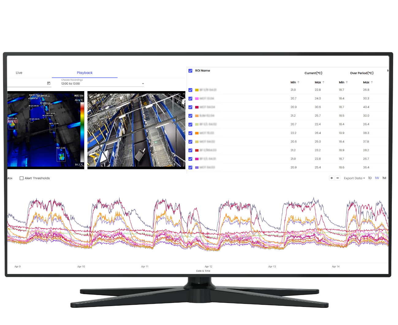 Large screen airport baggage conveyor