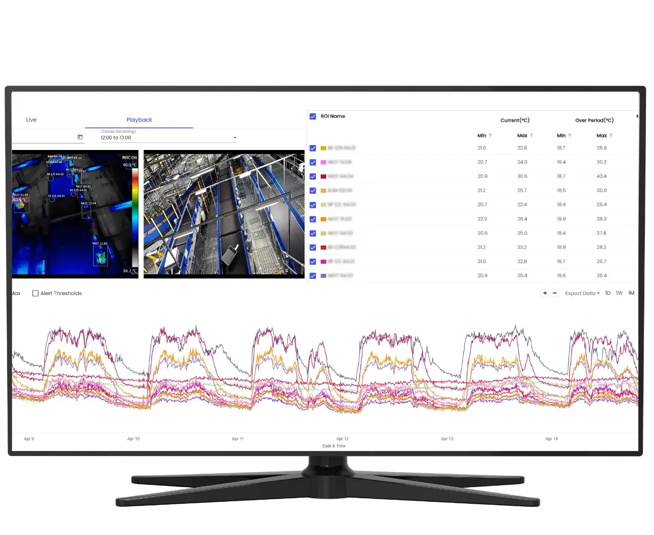 Large screen airport baggage conveyor