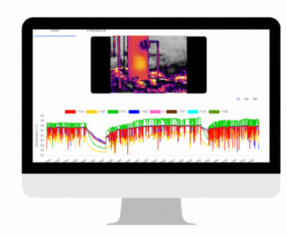 MSAI Connect Thermal images on tablet