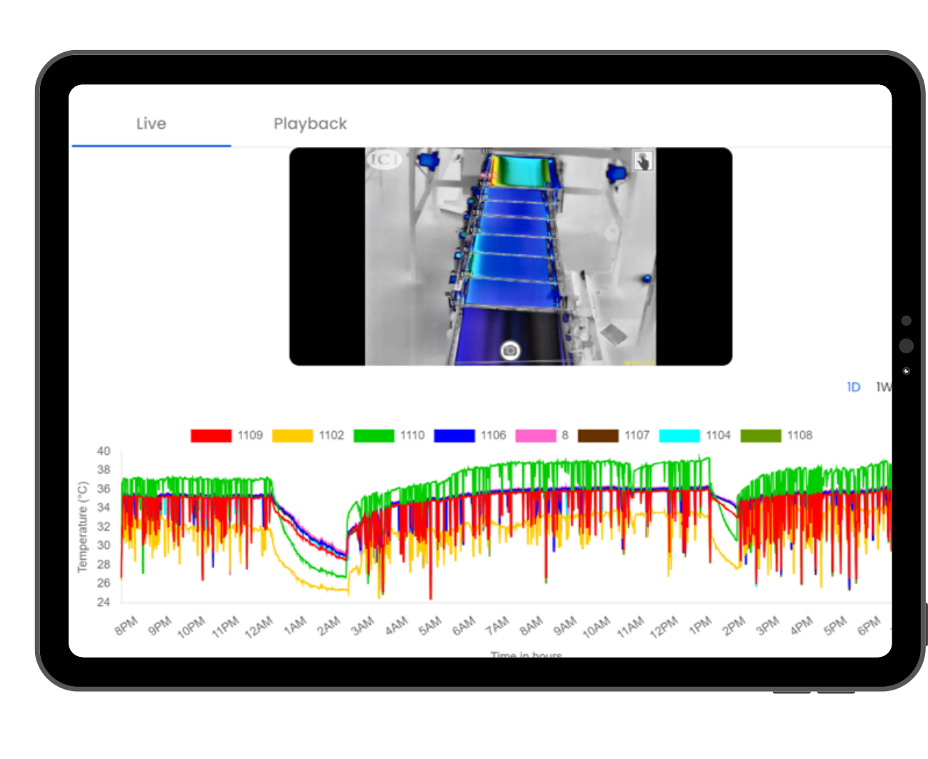 MSAI Connect on tablet - Temp playback