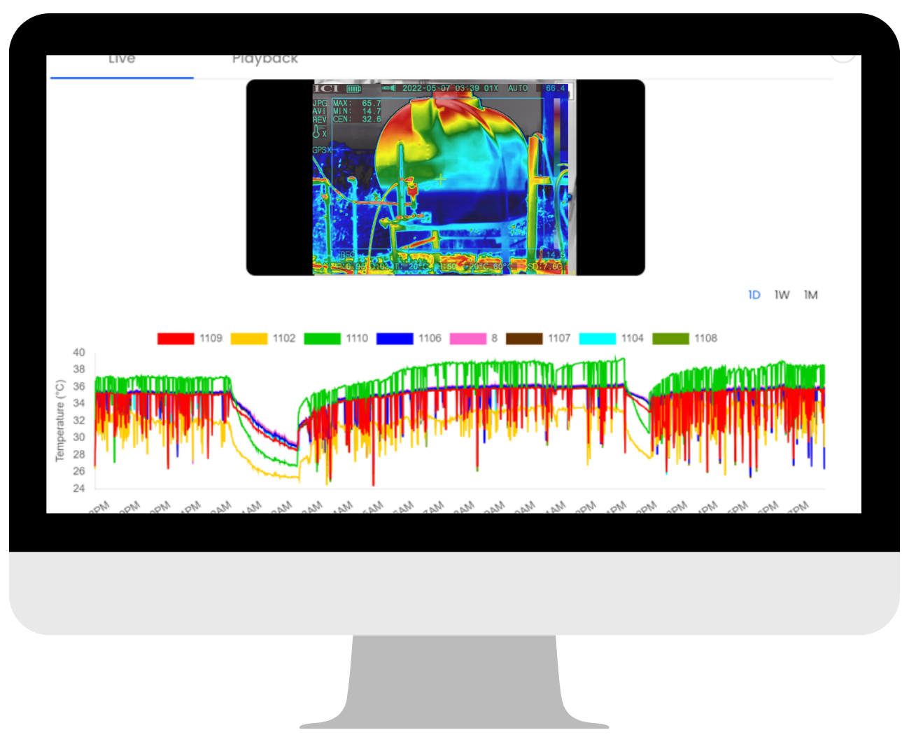 MSAI Connect on tablet - gas leak 4