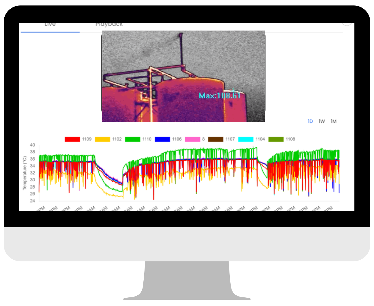 MSAI Connect on tablet - gas leak 5